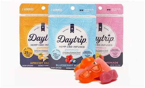 Daytrip CBD Gummies Review: Benefits, Effects, and Expert Insights