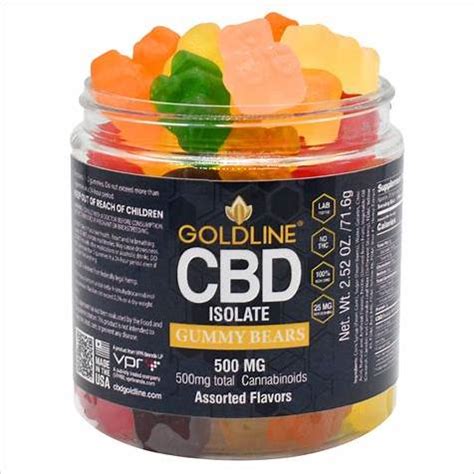 Discover Blood Orange CBD Gummies: Benefits, Science, and Usage Guide