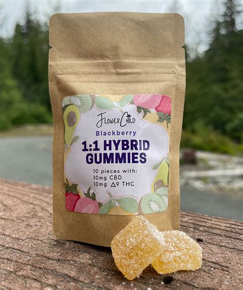 Discover CBD THC Hybrid Gummies: Benefits, Usage & Selection Guide