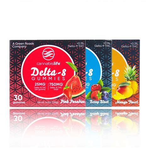 Discover Cannabis Life Delta 8 Gummies: Benefits, Experiences, and More