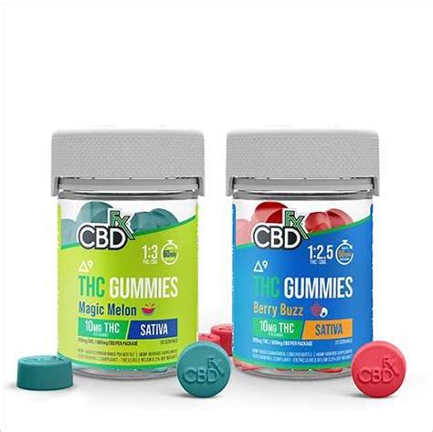 Discover the Benefits of 1500mg CBD Gummies: Effects, Dosage, and User Experiences