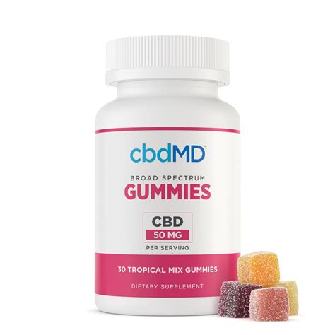 Discover the Benefits of Broad-Spectrum CBD Gummies - THC-Free Relief