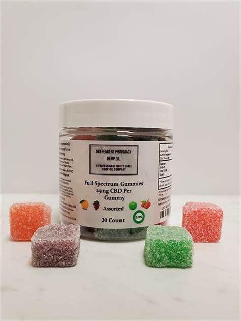 Discover the Benefits of CBD Gummies 25mg - Ultimate Guide