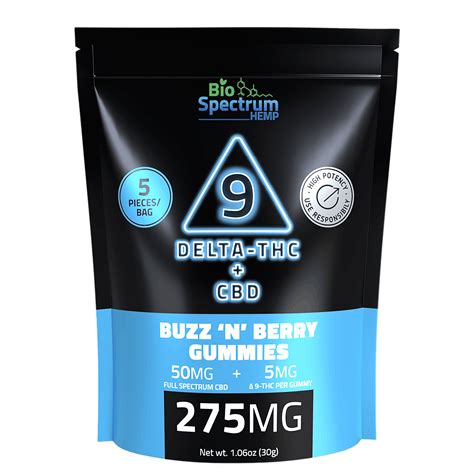 Discover the Benefits of CBD Gummies Blue Raspberry - Wellness Delight