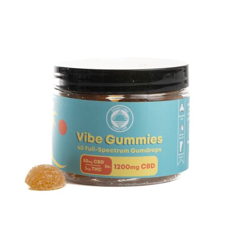 Discover the Benefits of Zen CBD Gummies - Full Spectrum Edibles