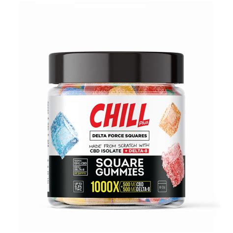 Discover the Best CBD Chill Gummies for Relaxation and Wellness