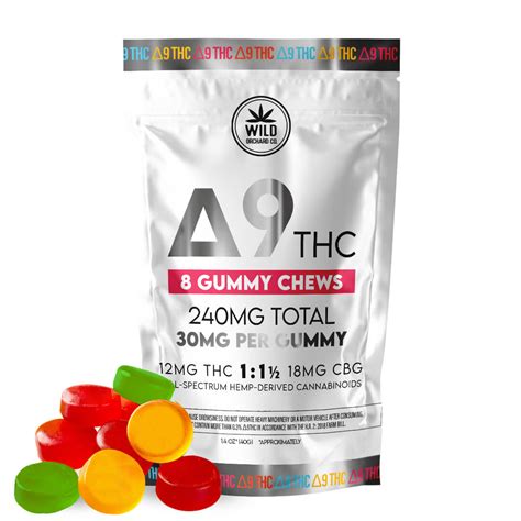 Discover the Best CBD Gummies with Delta 8 or 9 THC: Benefits, Effects, and Reviews