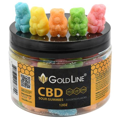 Discover the Best CBD Sour Gummies for Health and Wellness