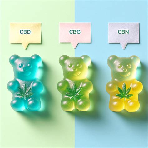 Discover the Power of CBD CBG CBN Gummies: Benefits, Reviews, and More