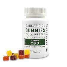 Do CBD Gummies Reduce Blood Sugar? Understanding the Science and Benefits