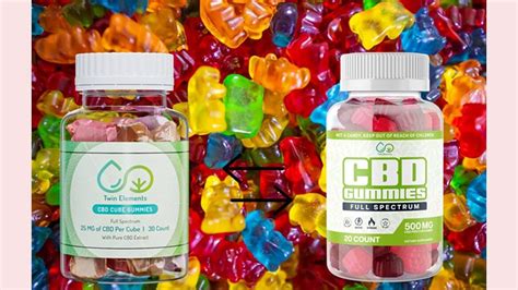 Dr. Oz BioHeal CBD Gummies - Benefits, Reviews, and Where to Buy