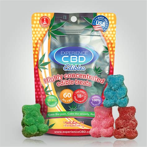 Edible CBD Gummy Bears: Benefits, Reviews, and Top Brands