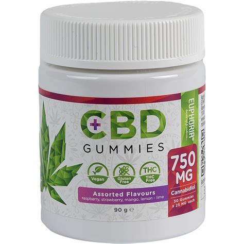 Euphoria Green CBD Gummies Reviews and Complaints - CBD Benefits and Effects