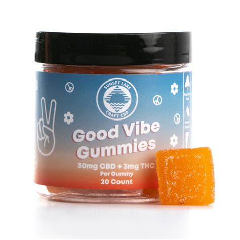 Find the Closest CBD Gummies to Me | CBD Store Locator & Reviews