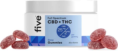 Five CBD + THC Gummies Review: Benefits, Effects, and User Experiences