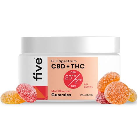 Five Full Spectrum CBD THC Gummies: Benefits, Reviews, and More