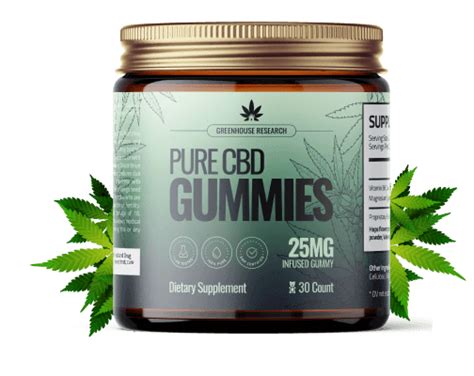 Fulfillment Center CBD Gummies: Efficient Shipping and Inventory Management