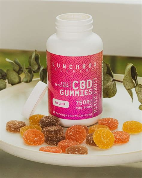 Full CBD Gummies: Benefits, Effects, and Best Products for Sale