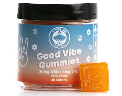 Good Vibes CBD Gummies: Benefits, Reviews, and Expert Insights