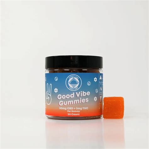 Good Vibes CBD Gummies Review: Benefits, Effects, and User Reviews