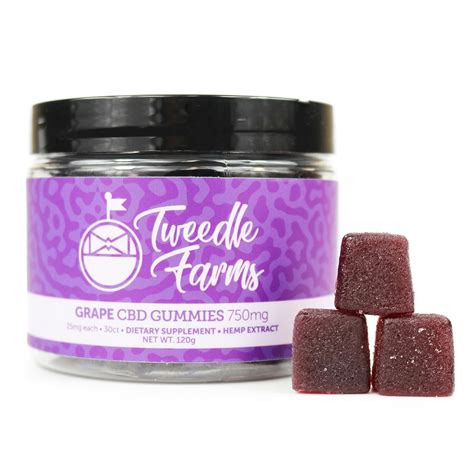 Grape CBD Gummies: Benefits, Reviews, and Comparison