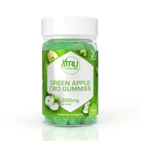 Green Apple CBD Gummies: Benefits, Effects, and User Reviews