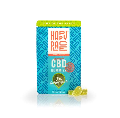 Happy Place CBD Gummies: Reviews, Benefits, and Ingredients