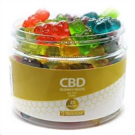 Hello Mood CBD Gummies: Benefits, Science, and Reviews