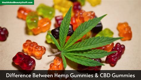 Hemp Gummies vs CBD Gummies: Differences, Benefits, and Uses