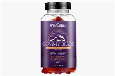 High CBD Gummies: Benefits, Reviews, and How to Choose the Best