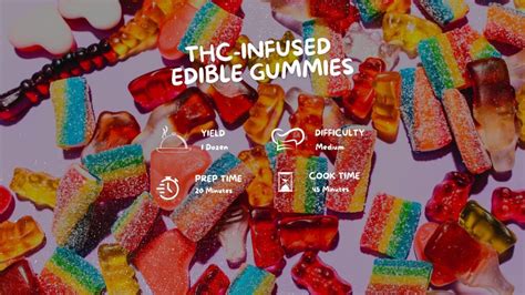 Homemade Cannabis Gummies: A Comprehensive Guide to Making Edible Gummies