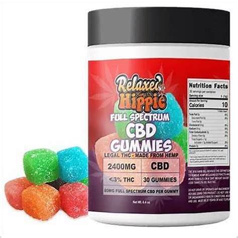 How Do CBD Gummies Work for Anxiety: A Comprehensive Guide