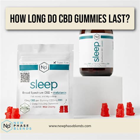 How Long Do CBD Gummies Stay Good For: Shelf Life and Expiration