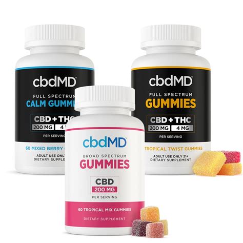 How Much MG Should CBD Gummies Have? - Dosage Guide