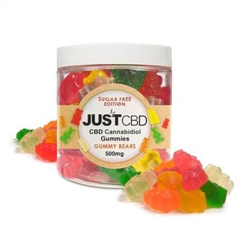 Just CBD Sugar Free Gummies: Benefits, Reviews, and Guide