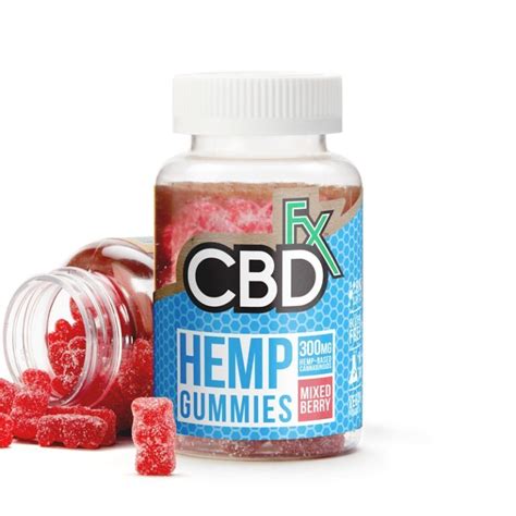 Luxury CBD Gummies: Benefits, Types, and Best Products