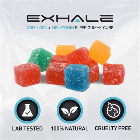 Makers CBD Gummies Review: Strongest CBD Gummies for Pain and Sleep