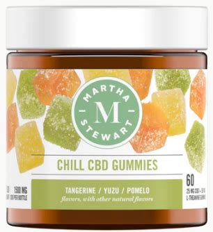 Martha Stewart CBD Gummies Review: Ingredients, Benefits & User Experience