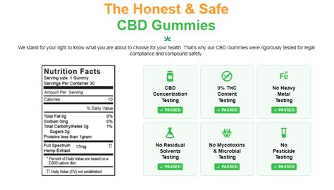 Nufarm CBD Gummies Ingredients List: Benefits, Side Effects, and Reviews