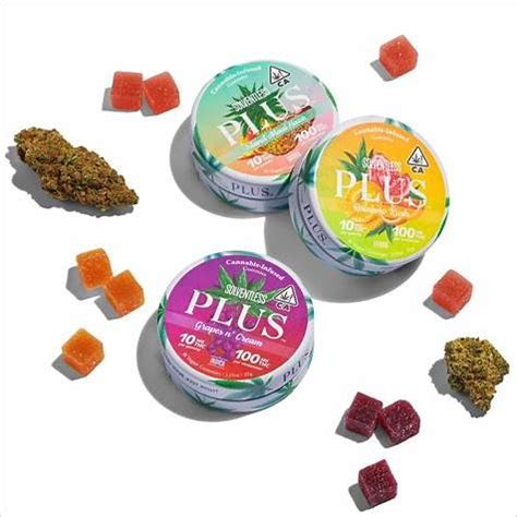 Plus Cannabis Infused Gummies Sleep: Benefits, Science, and Reviews