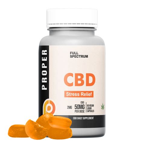 Proper CBD Gummies for Sale: Best Options and Benefits