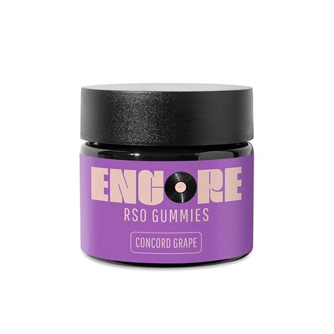 RSO CBD Gummy: Benefits, Effects, and Reviews of Cannabis Edibles