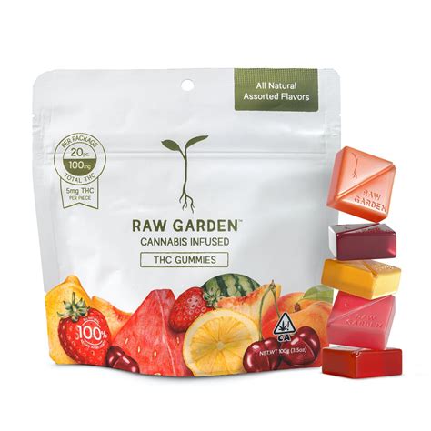 Raw Garden Cannabis Infused THC Gummies: Benefits, Reviews, and More