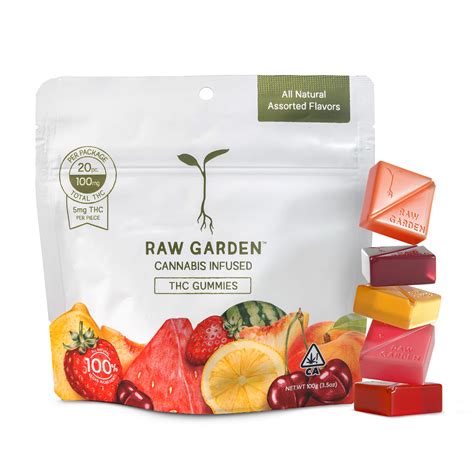 Raw Garden Cannabis Infused THC Gummies: Benefits, Science, and Reviews