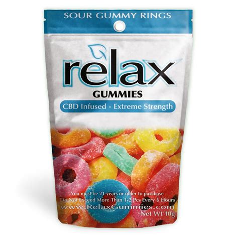 Relax Brand CBD Gummies: Benefits, Reviews, and Comparisons