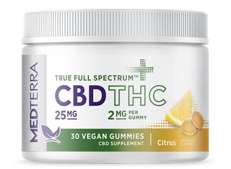 Reliva CBD Gummies: Benefits, Science, and Reviews | Best CBD Products