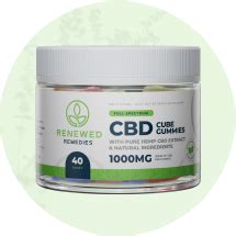 Renewed Remedies CBD Gummies - Natural Relief for Anxiety, Stress, and Pain