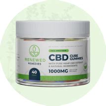 Renewed Remedies CBD Gummies Review: Benefits, Ingredients, and User Experiences