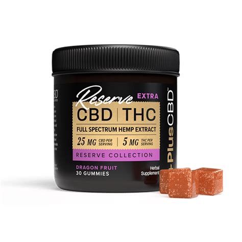 Reserve CBD THC Gummies Reviews: Benefits, Dosage, and User Feedback