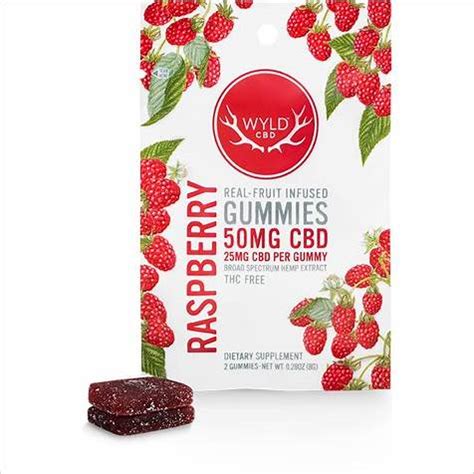 Side Effects of CBD Edible Gummies: Comprehensive Guide